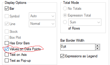 Values on Data Points.png